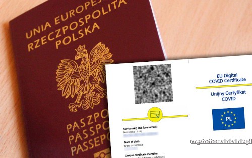 Paszport Covidowy, Unijny Certyfikat Covid, Negatywny test Covid 19