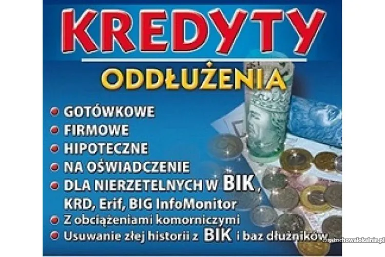 KREDYTY POŻYCZKI DLA NIERZETELNYCH W BIK !!!